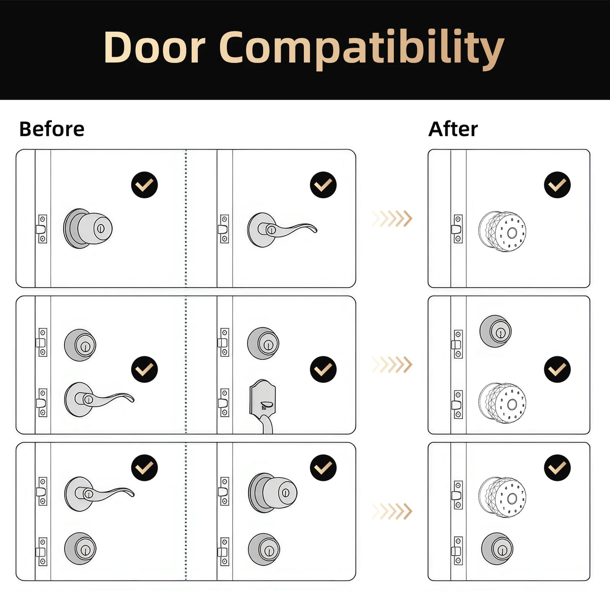 Viladepot Smart Door Lock With Fingerprint Passcode And App Control