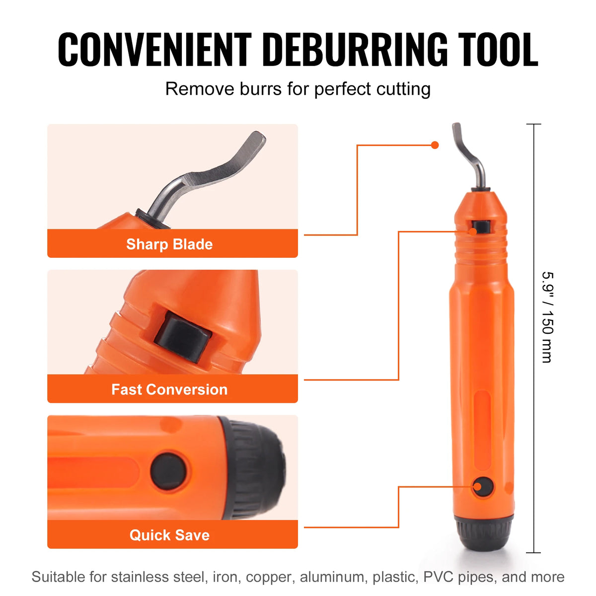 SucceBuy 3PCS Tubing Cutter Mini Tube Cutter Deburring Tool Heavy Duty Cutter for Copper Aluminum Stainless Steel Plastic Pipe