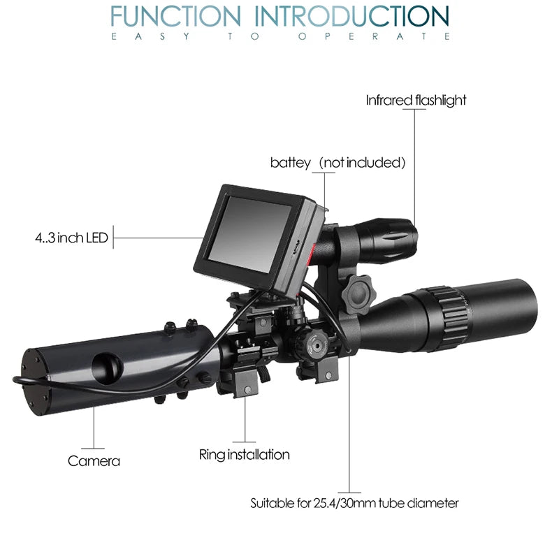 Fire Wolf Rifle Scope With 850nm Infrared Night Vision