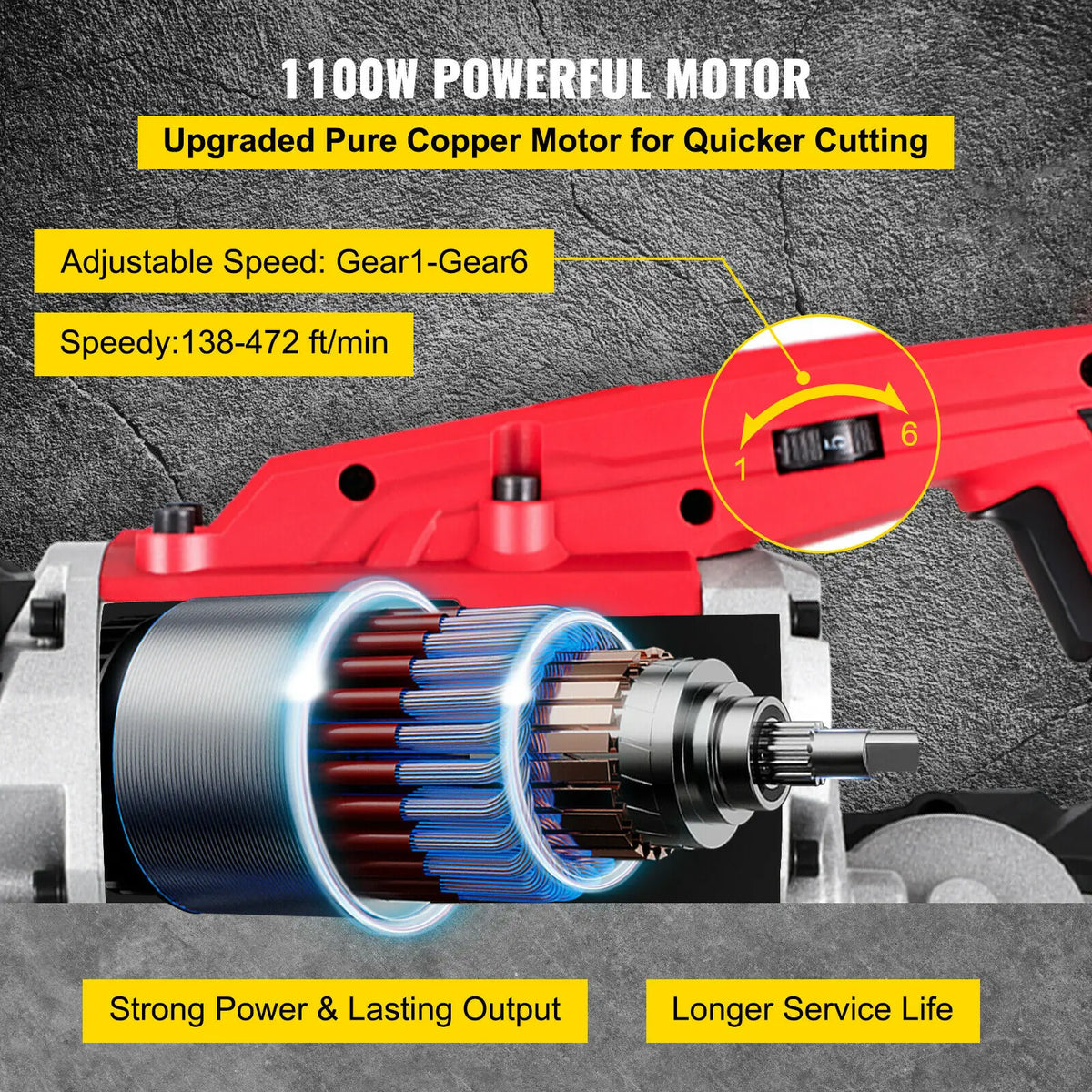 Portable Cordless Bandsaw With Variable Speed For Metal Wood