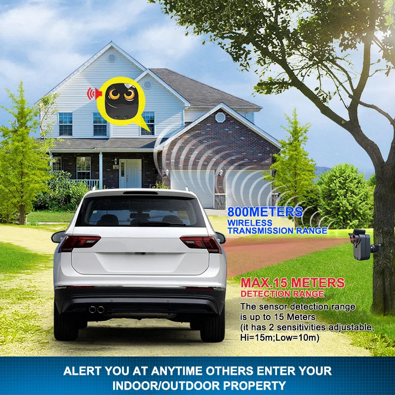 HTZSAFE Wireless Driveway Security Alarm With PIR Motion Sensor