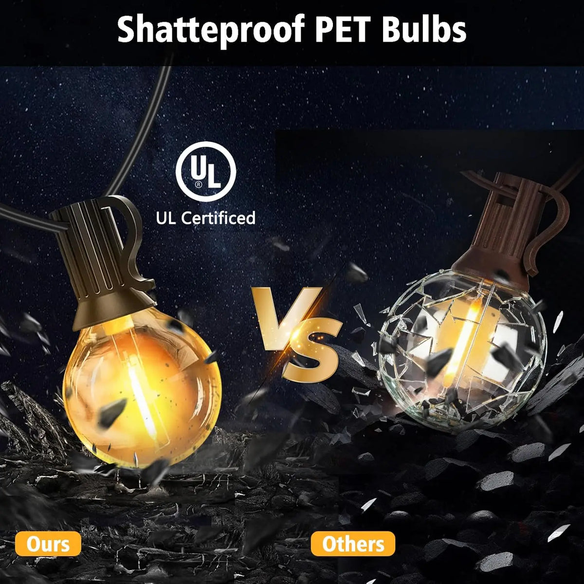 Aiopp G40 LED Globe String Lights Outdoor With US Plug