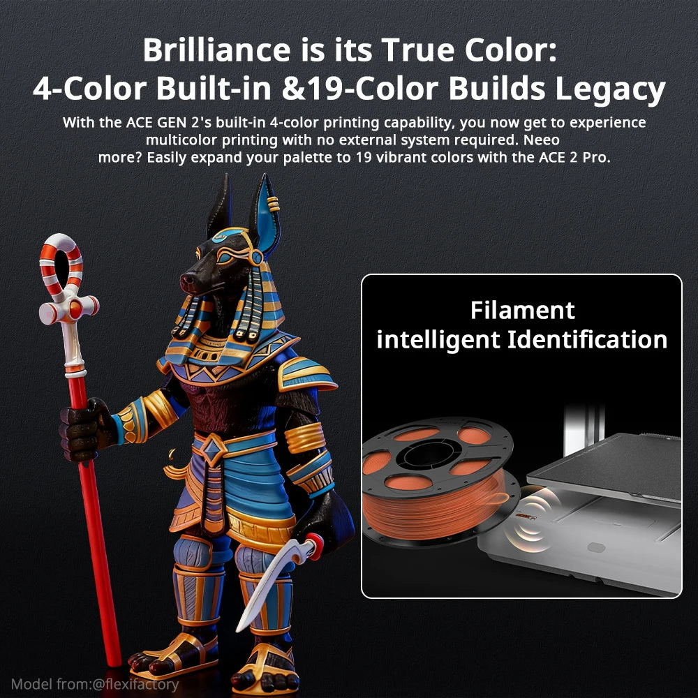 Anycubic Kobra X High Speed AI Detection 3D Printer