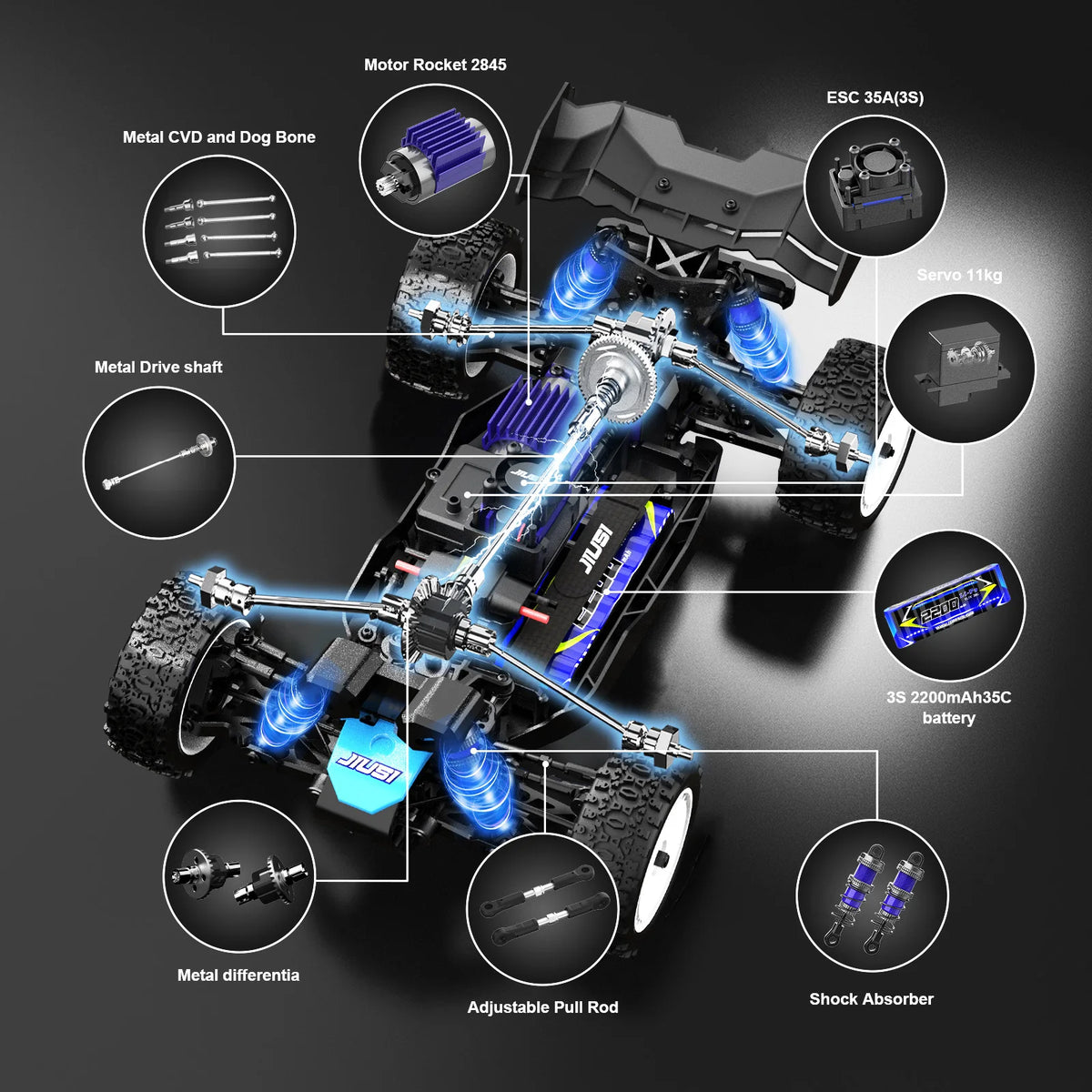 JIUSI Brushless High Speed 4WD Offroad RC Car Racer