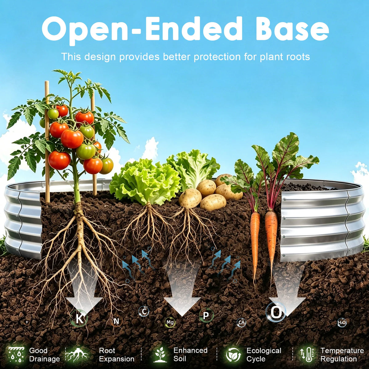 Premium Galvanized Metal Raised Garden Bed For Outdoor Plants