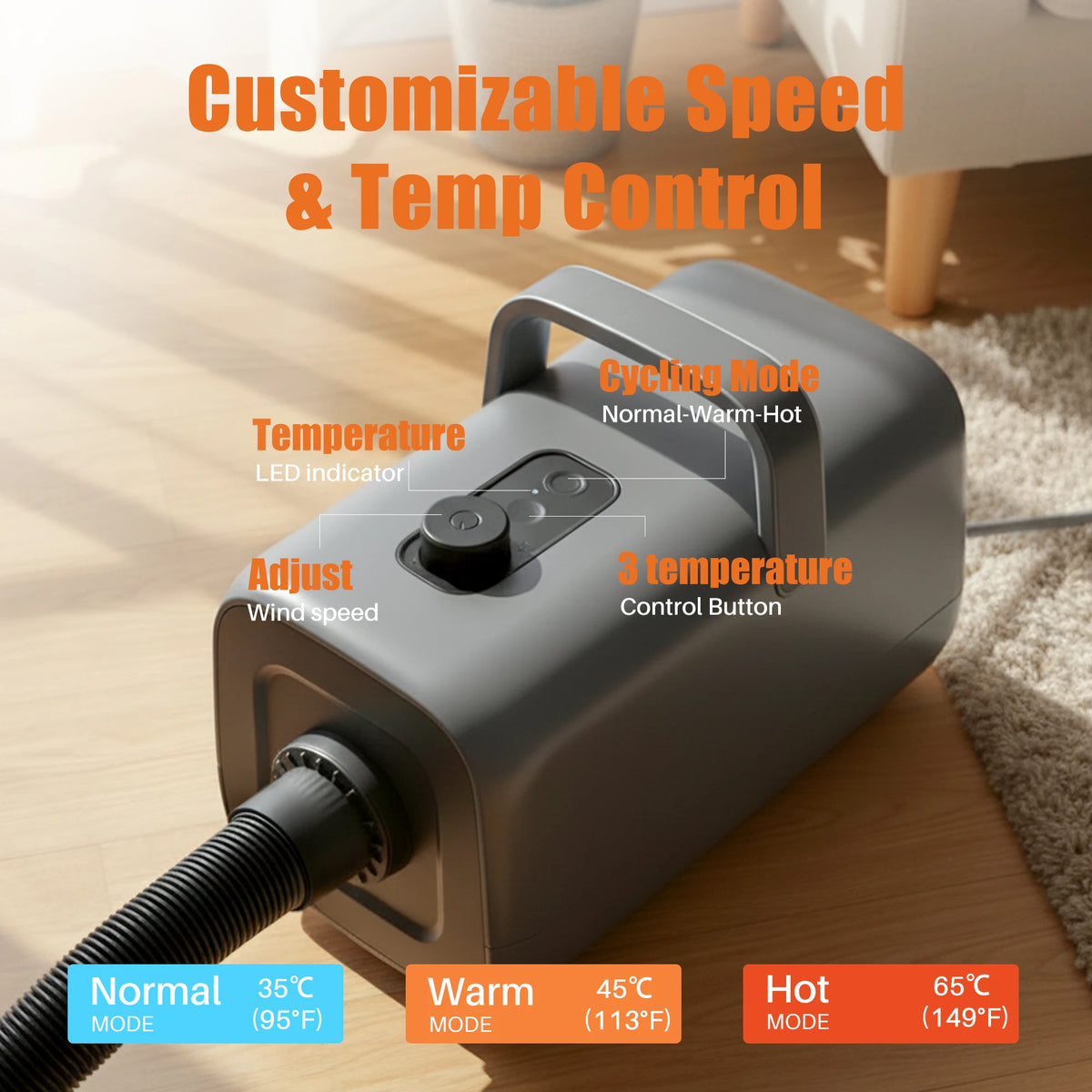 JHK Pet Grooming Vacuum Kit With Adjustable Heat Blow Dryer