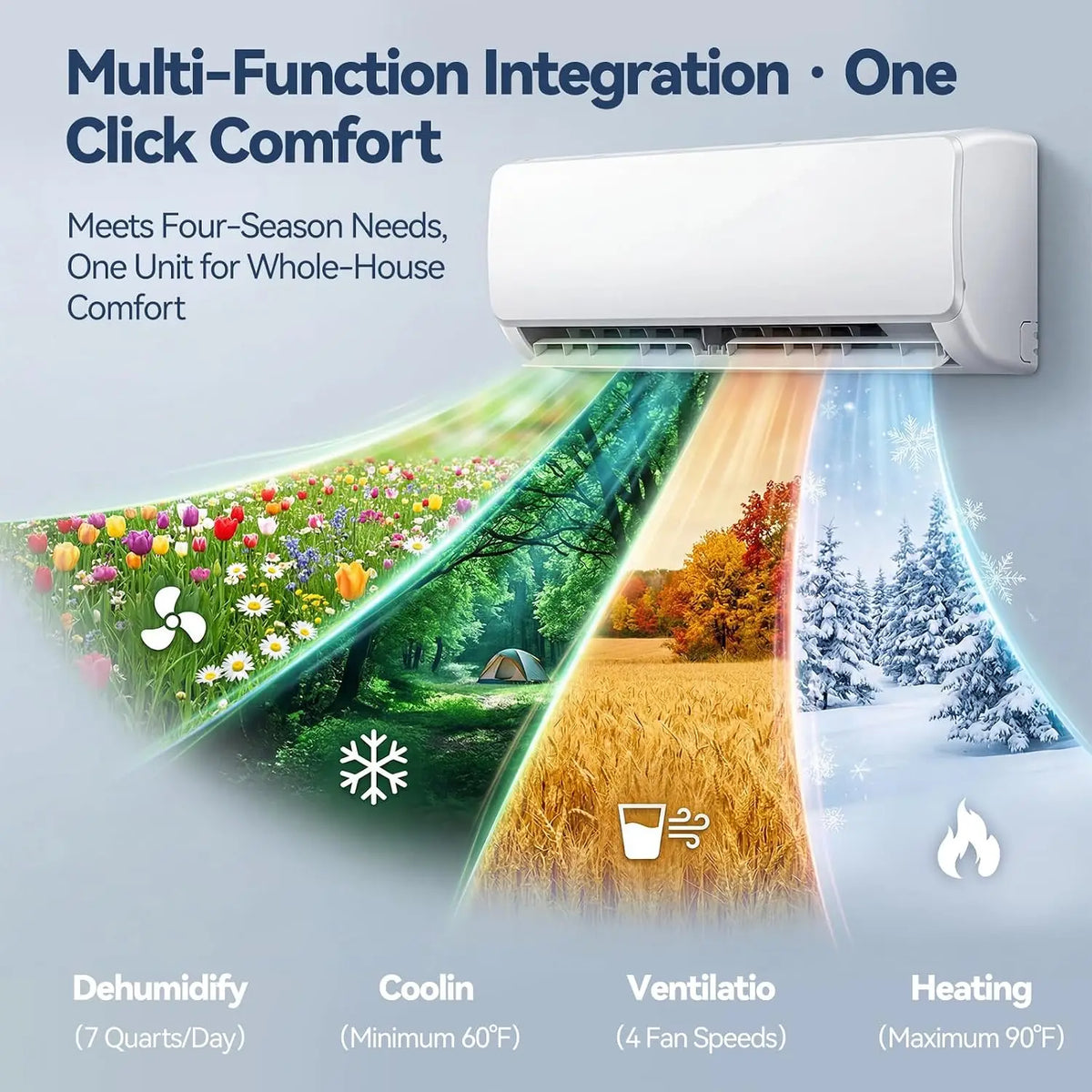 Ductless Mini Split Air Conditioner With Heat Pump System