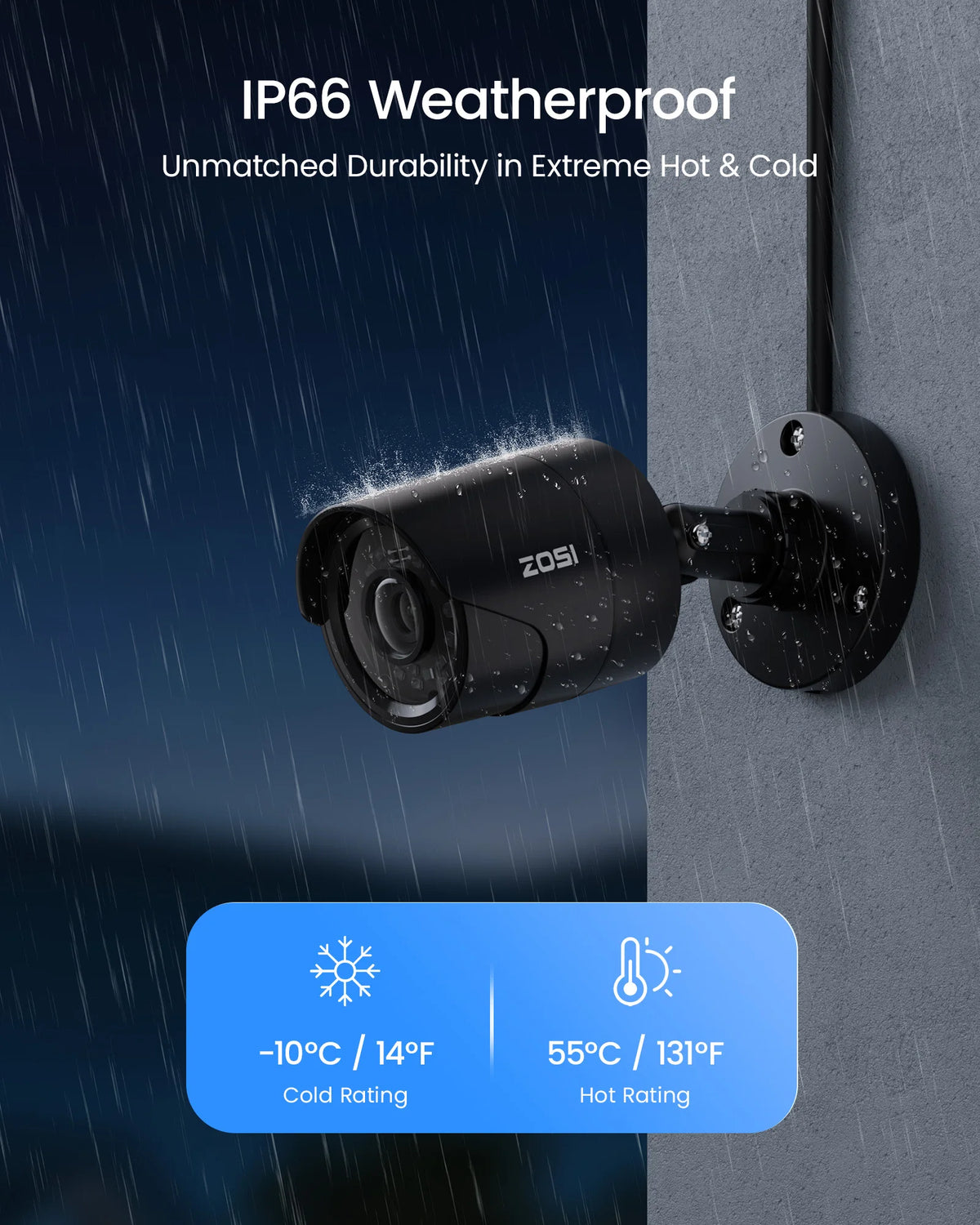 Zosi 1080P Security Camera System With H265 Plus Dvr Kit