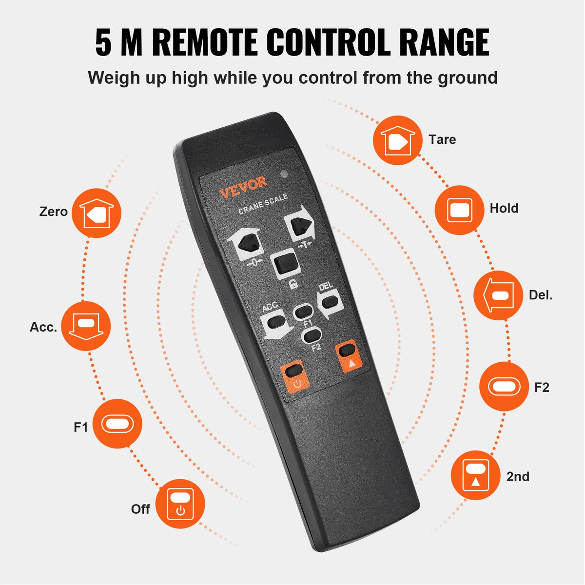 SucceBuy 1000 Kg Digital Crane Scale With Remote Control LED Screen