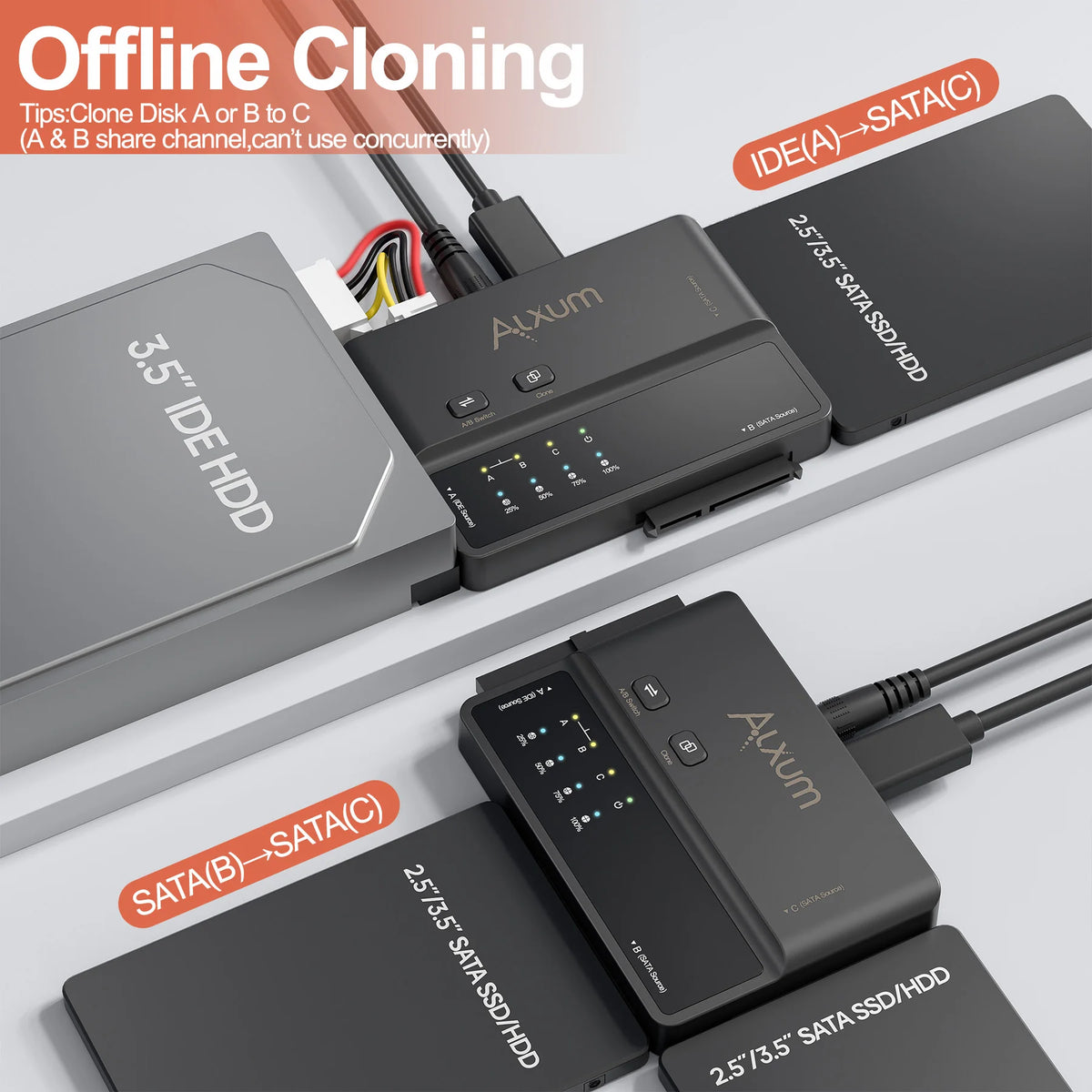 S1235C USB-C 5Gbps Dual HDD Dock For MacBook