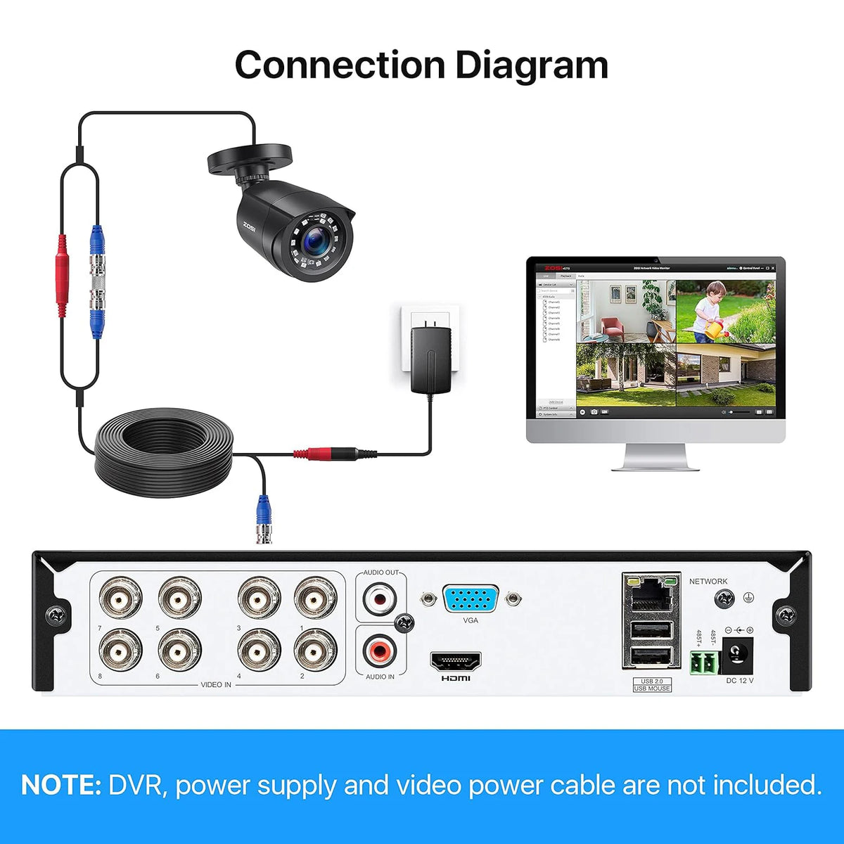 ZOSI 1080P Outdoor Indoor Weatherproof Bullet Surveillance Cameras 4 Pack