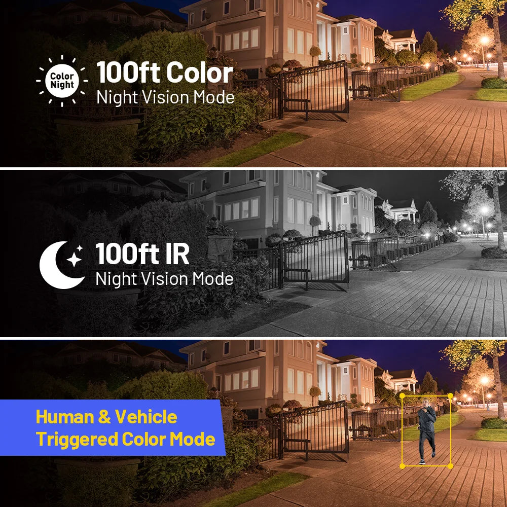 ANNKE 12MP PoE IP Security Camera With Dual Light And Vehicle Detection