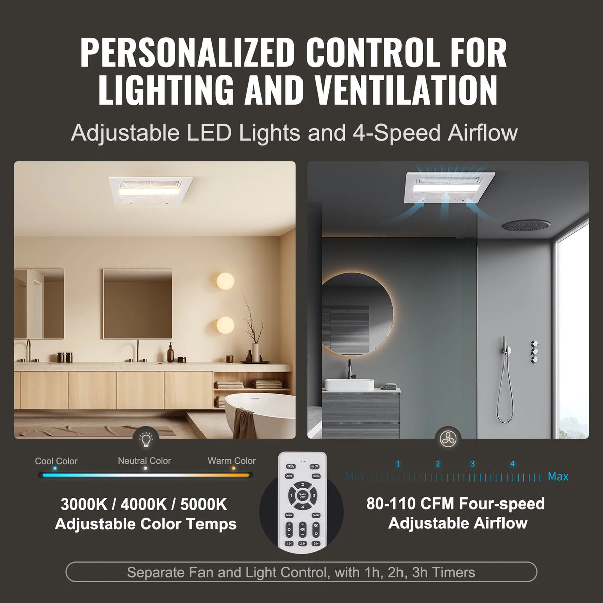 SucceBuy Bathroom Exhaust Fan 80 110 CFM High Efficiency Ventilation