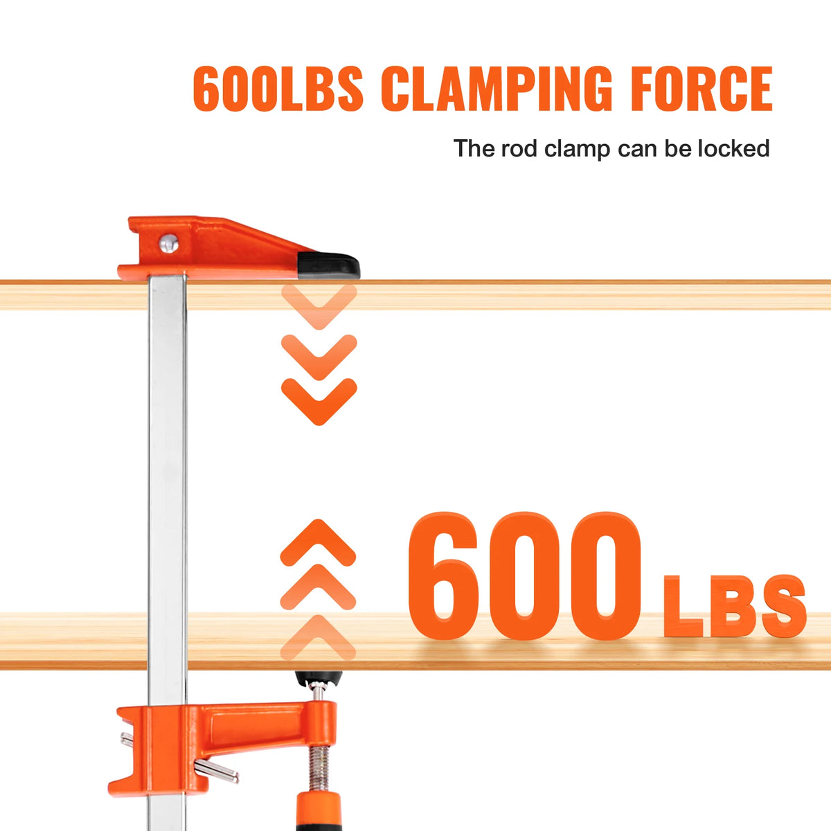 SucceBuy F Clamp 600 Lbs Capacity Bar Clamps 2 Pack