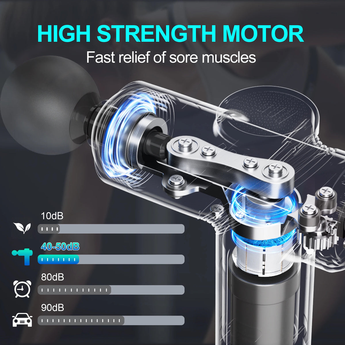 LEERCON Deep Tissue Massage Gun for Muscle Relaxation and Recovery