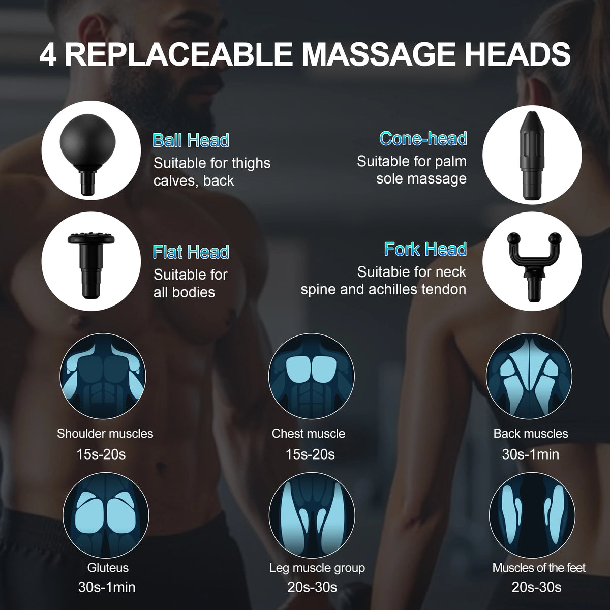 LEERCON Deep Tissue Massage Gun for Muscle Relaxation and Recovery
