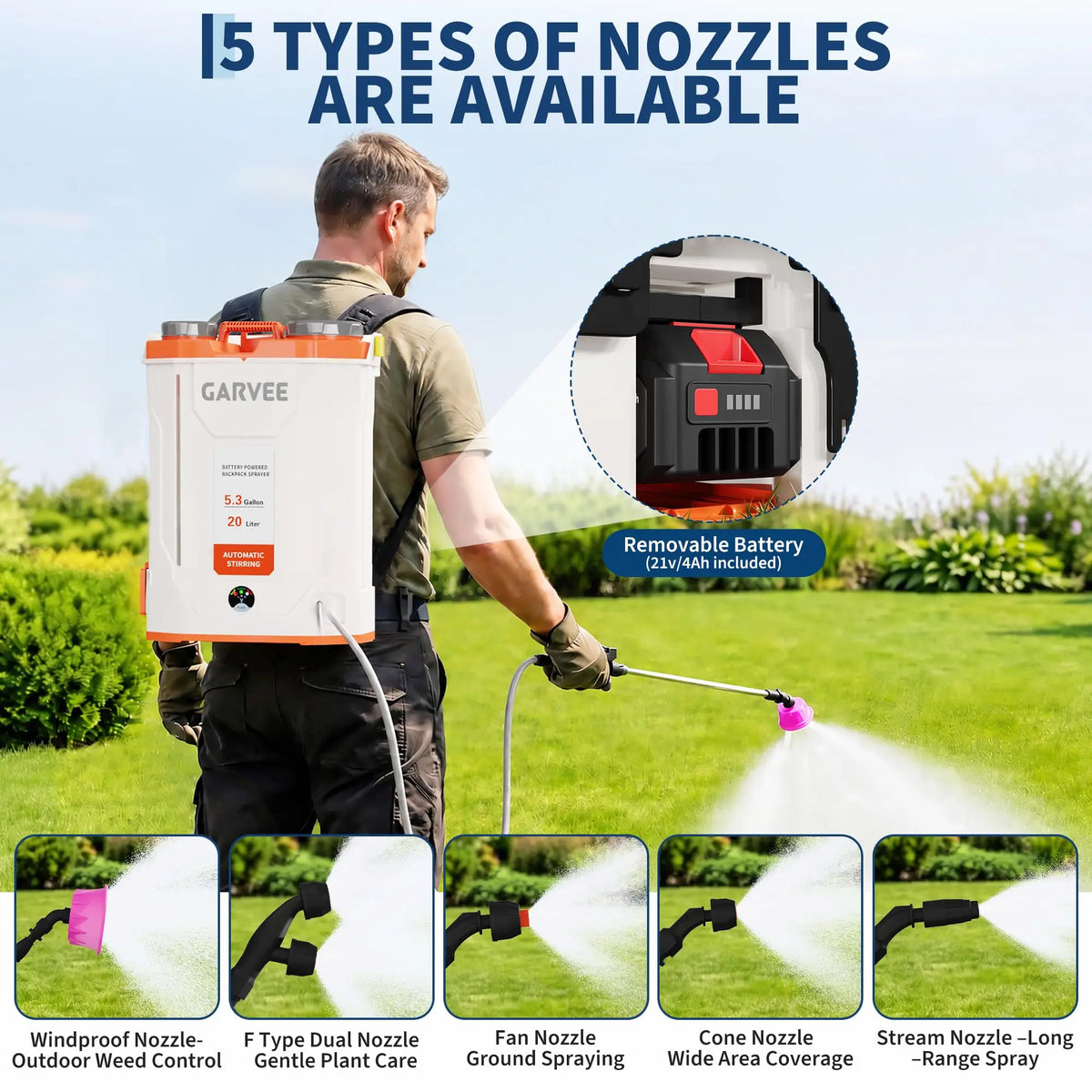 Battery Powered Backpack Sprayer 3.2/5.3 Gallon 21V 4Ah Electric Weed Sprayer 90 PSI Agitation System 5 Nozzles