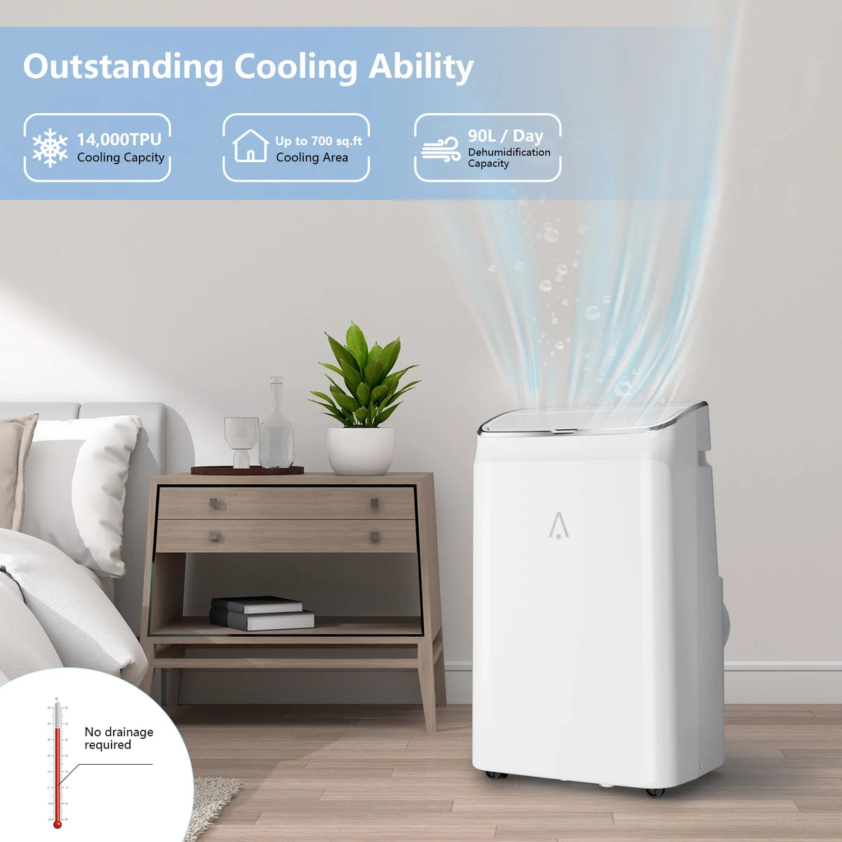 HiMISS 14000 BTU Portable Air Conditioner With Dehumidifier And Fan