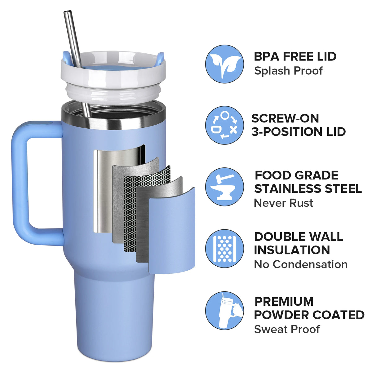 Fastsub Vacuum Tumbler With Handle And Straw Stainless Steel