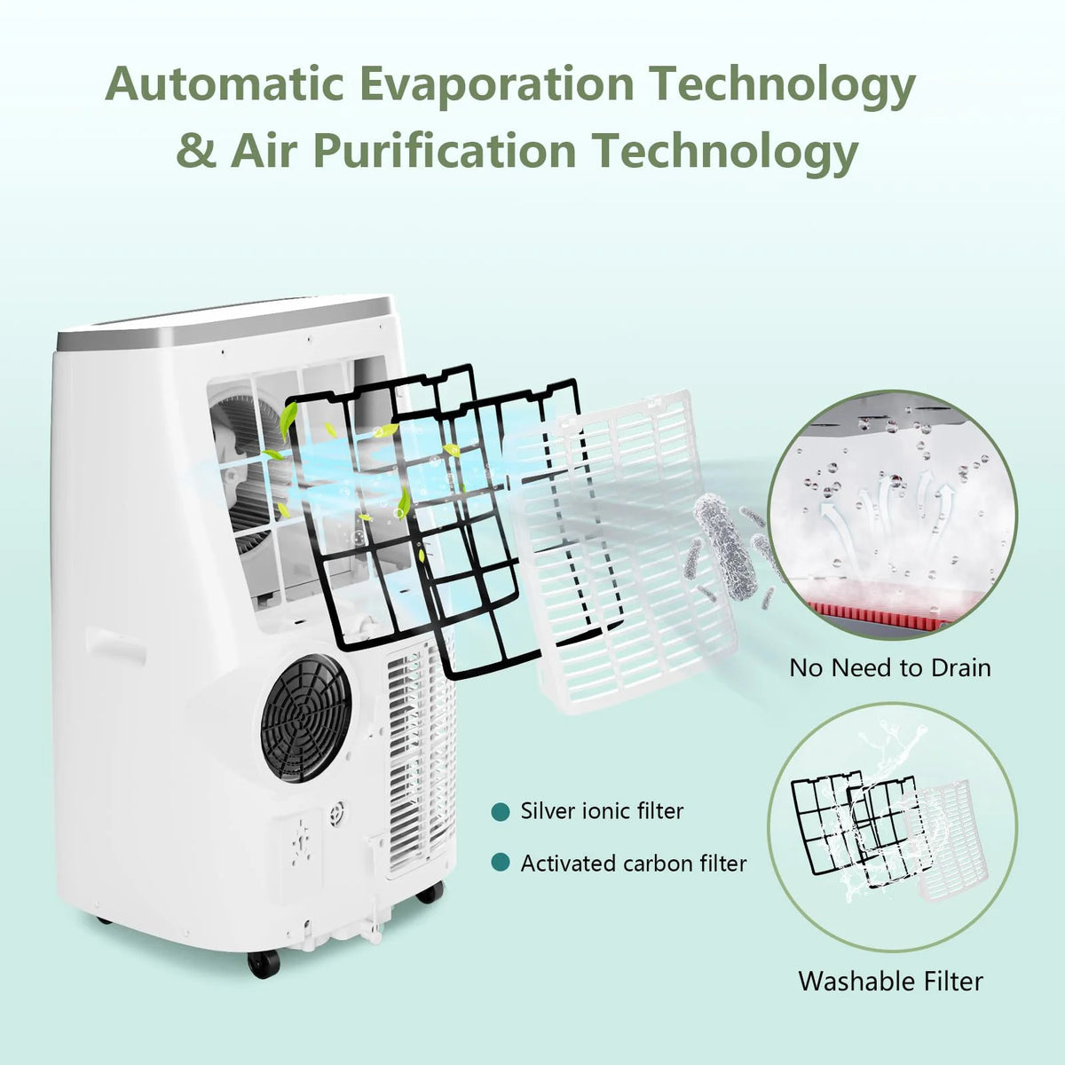 HiMISS 14000 BTU Portable Air Conditioner With Dehumidifier And Fan
