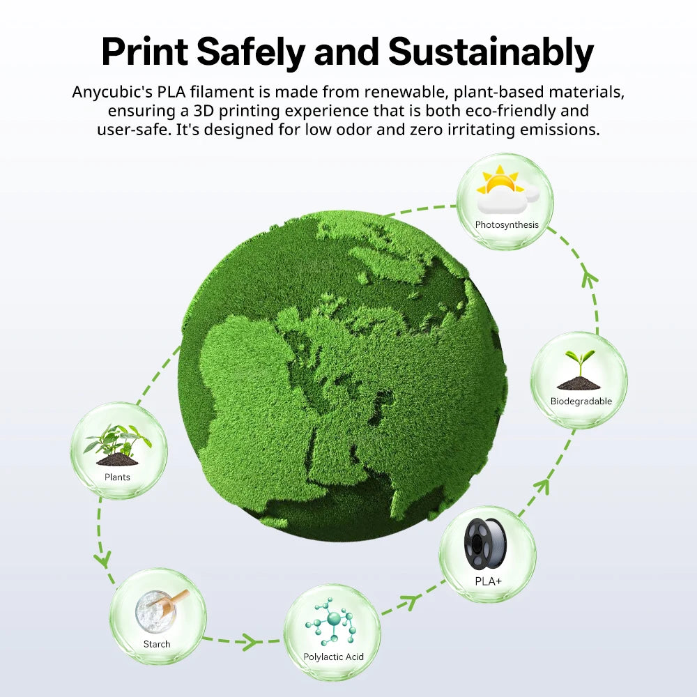 AnyCubic PLA Filament For 3D Printers Eco Friendly Smooth Printing