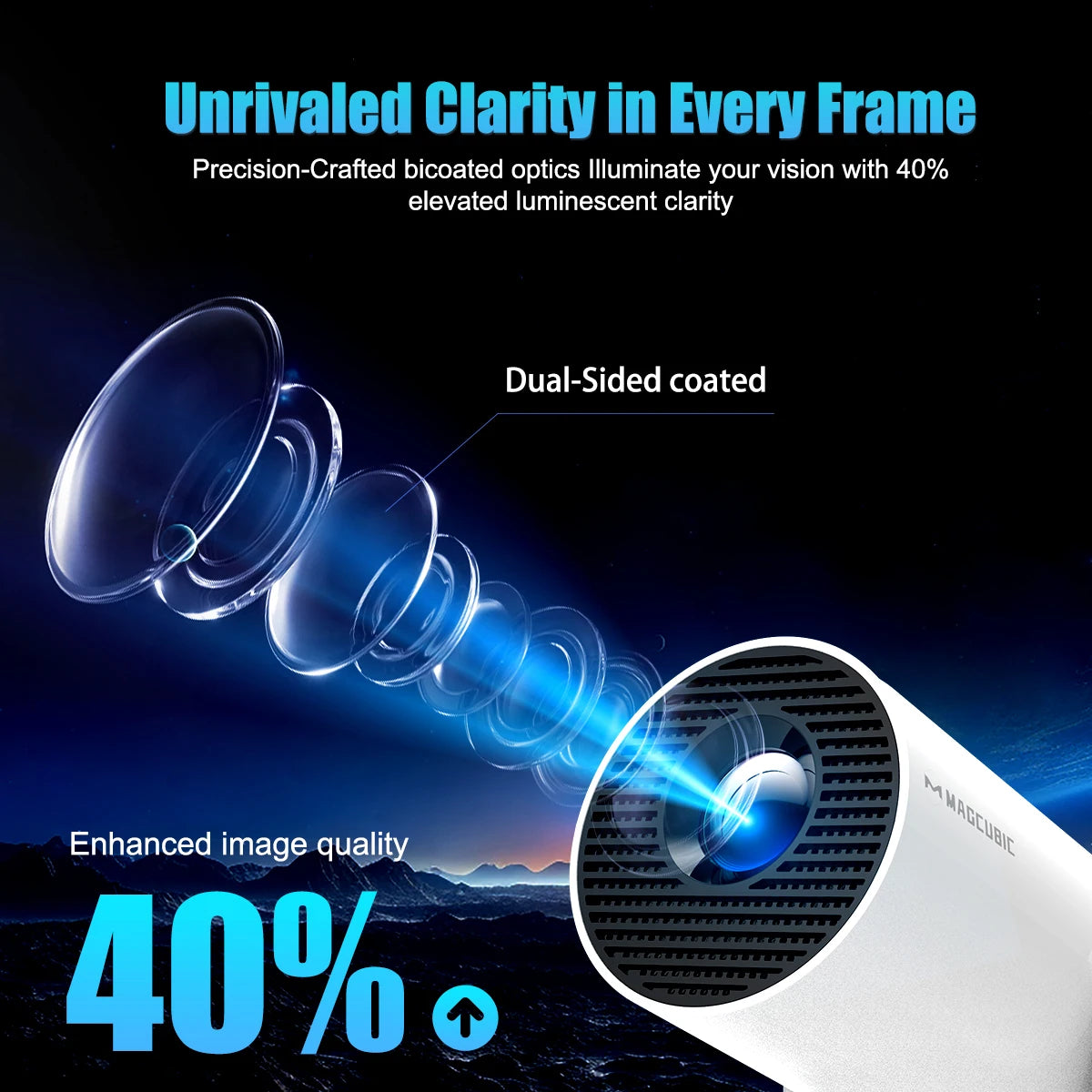 Magcubic Hy300 Pro Plus Portable 8K Android 14 Projector