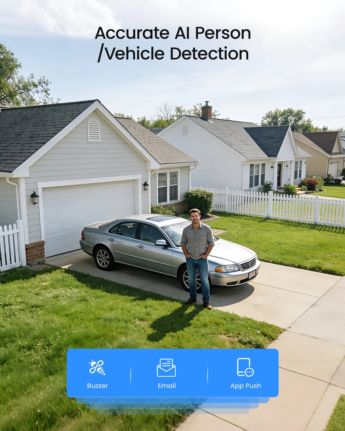 Zosi 1080P Security Camera System With H265 Plus Dvr Kit