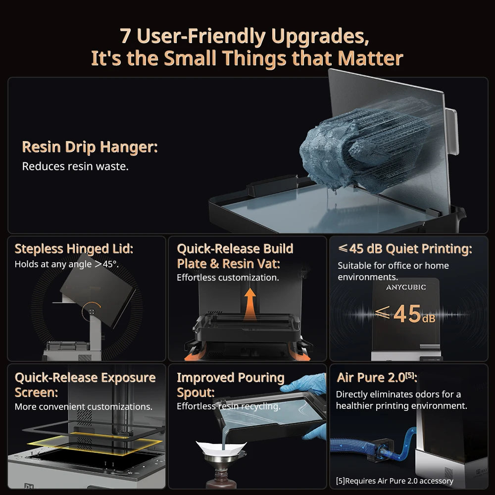 ANYCUBIC Photon P1 Max 12K Mono LCD 3D Printer Full-Scale 18.3L Print Volume Wave Release Technology Resin 3D Printer
