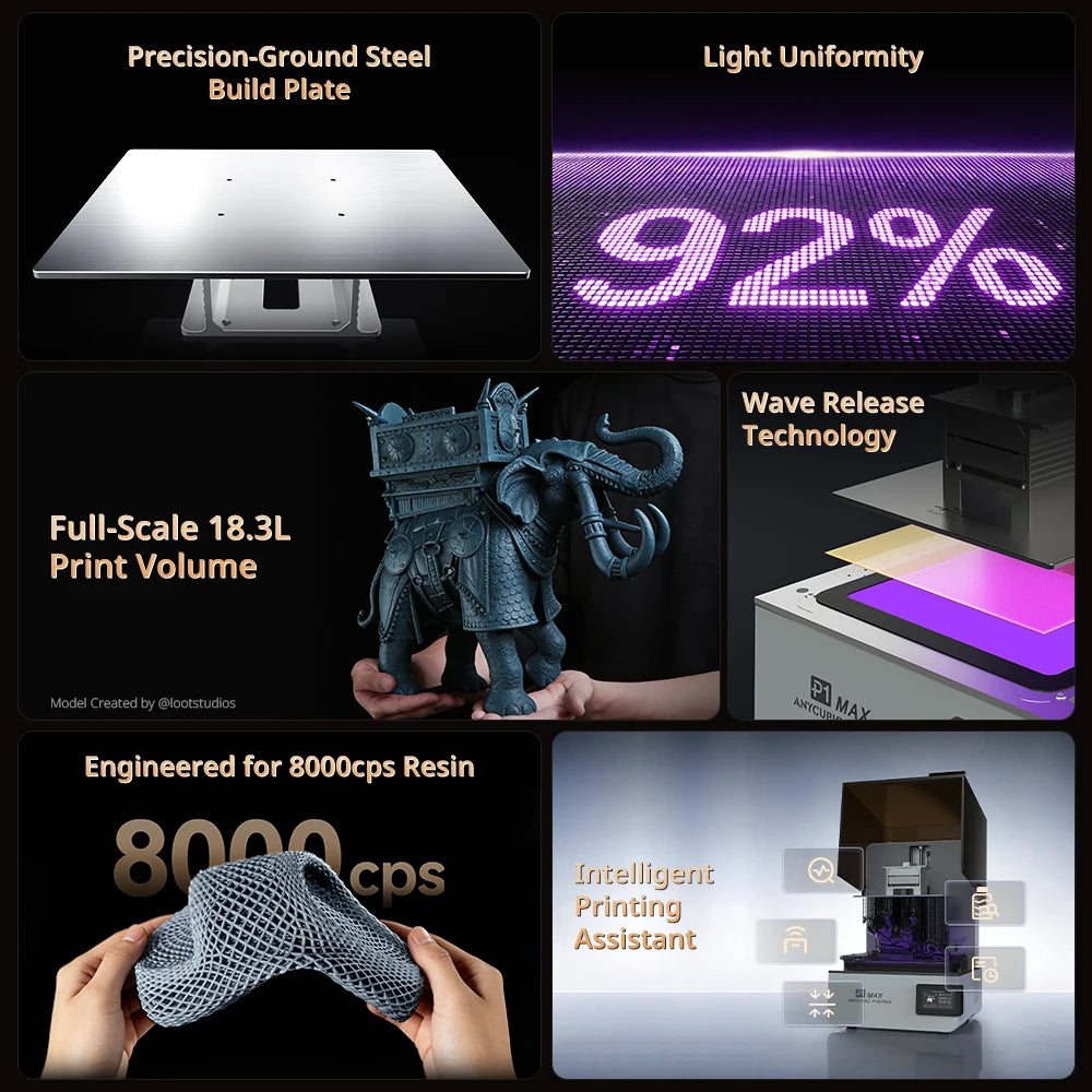 ANYCUBIC Photon P1 Max 12K Mono LCD 3D Printer Full-Scale 18.3L Print Volume Wave Release Technology Resin 3D Printer