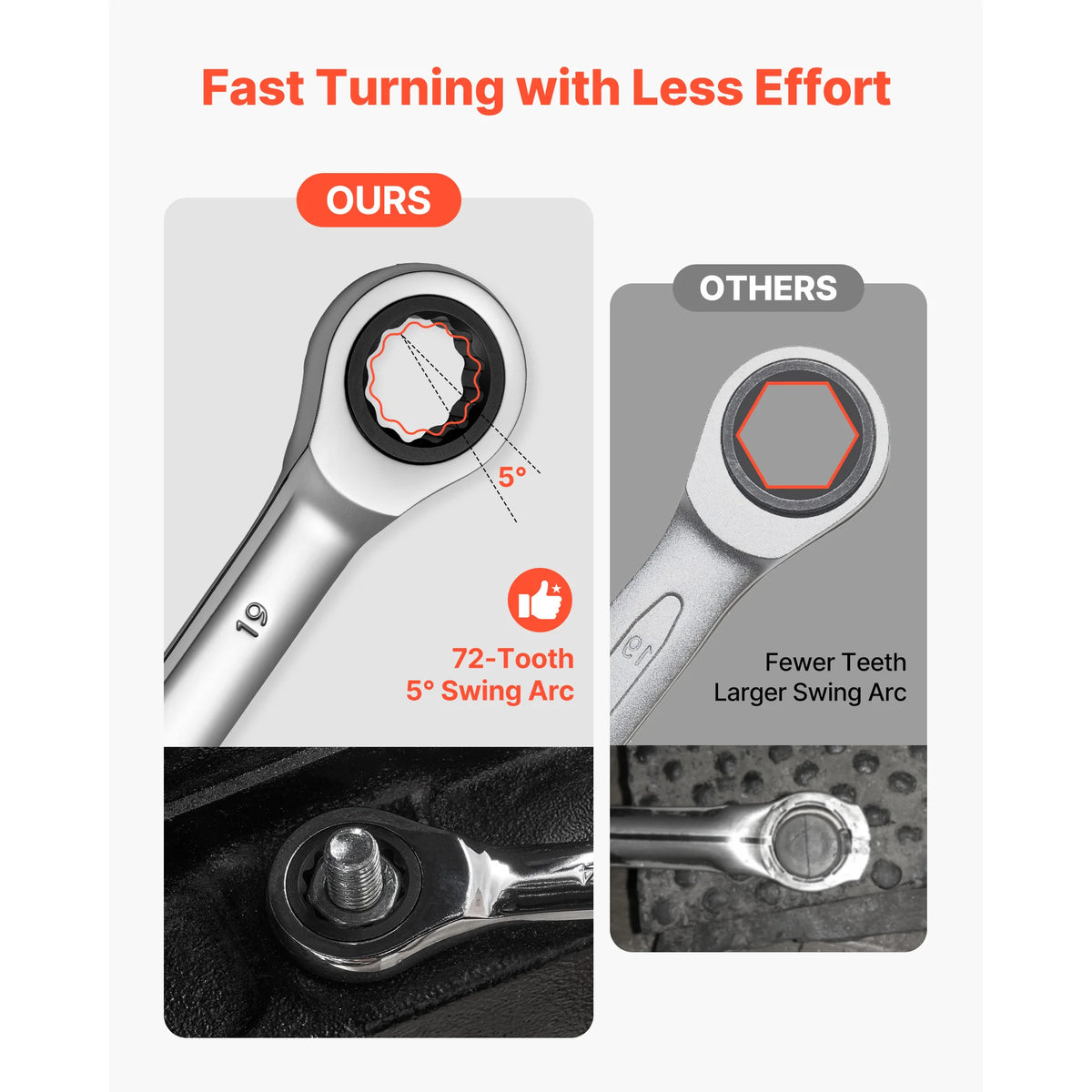Carbon Steel Ratcheting Combination Wrench Set With Storage Rack