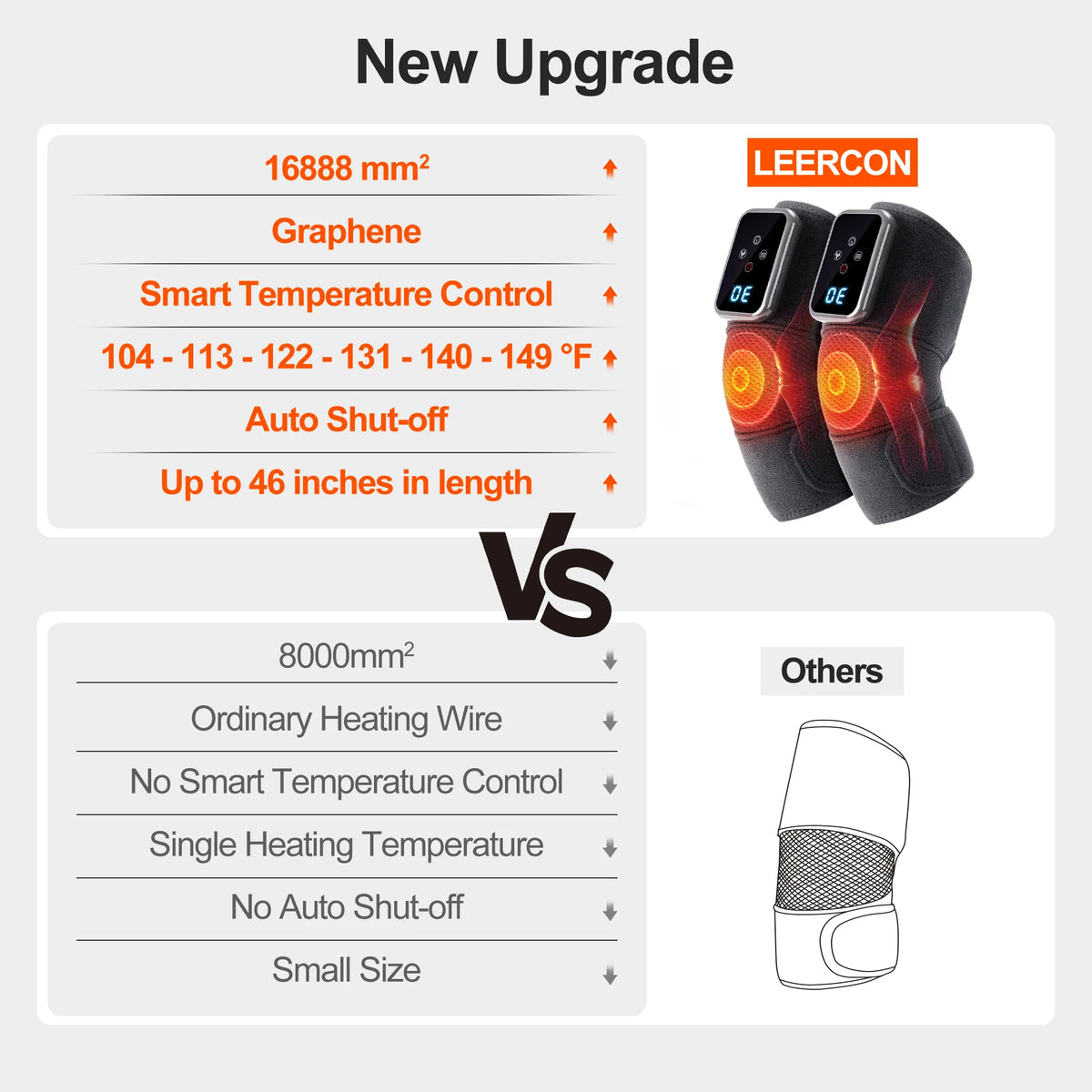 LEERCON Heated Knee Elbow Shoulder Massager Wrap With Vibration