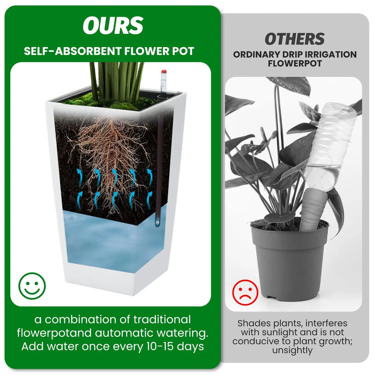 HiMISS Self Watering Tall Planter Pots With Drainage Design