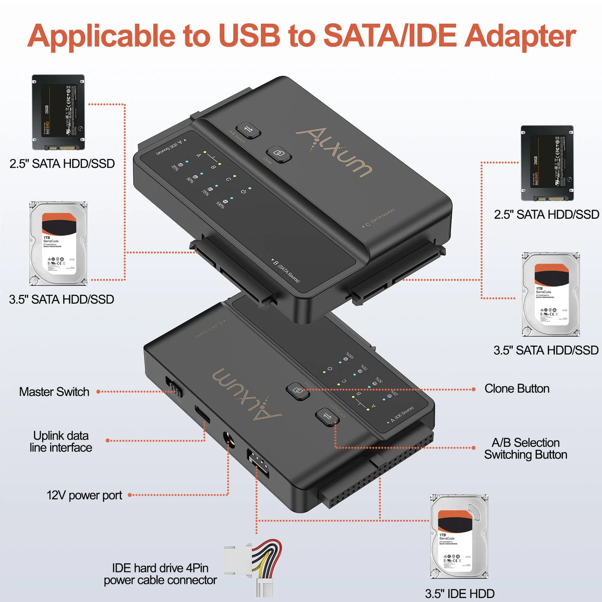 S1235C USB-C 5Gbps Dual HDD Dock For MacBook