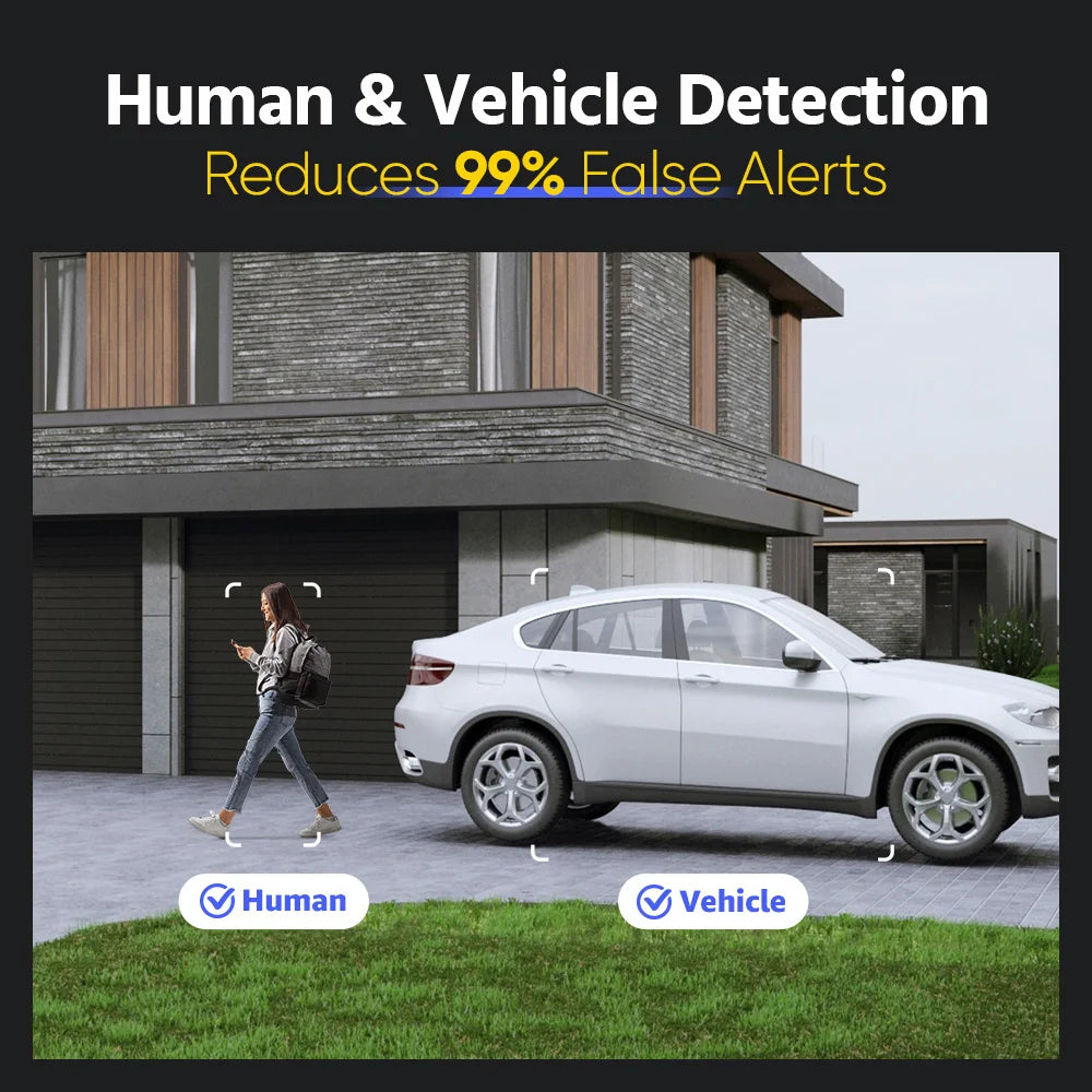 ANNKE 12MP PoE IP Security Camera With Dual Light And Vehicle Detection