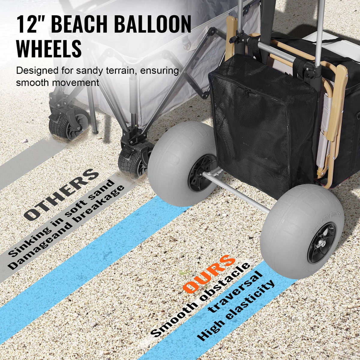 SucceBuy Folding Beach Cart With Big Balloon Wheels