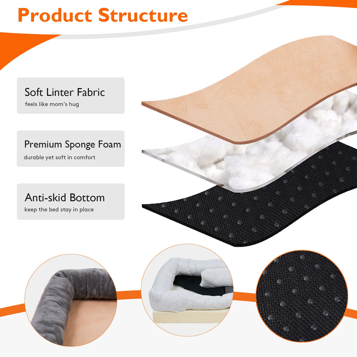 BINGOPAW Orthopedic Dog Bed With Bolster And Removable Cover