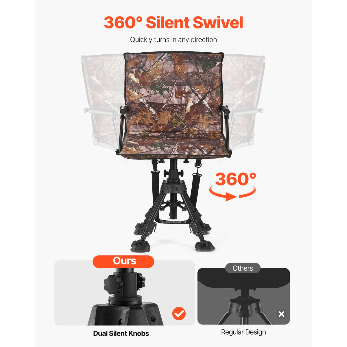 Heavy Duty Swivel Hunting Folding Ground Stool For Camping