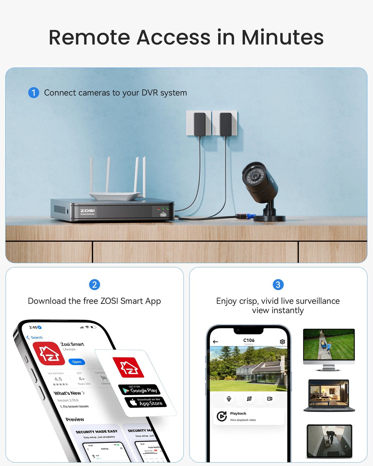 Zosi 1080P Security Camera System With H265 Plus Dvr Kit
