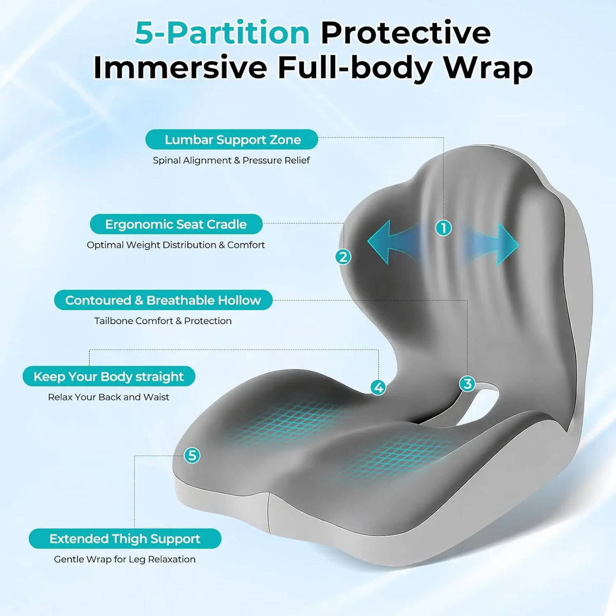 Ergonomic Memory Foam Seat Cushion Lumbar Office Car Back Support