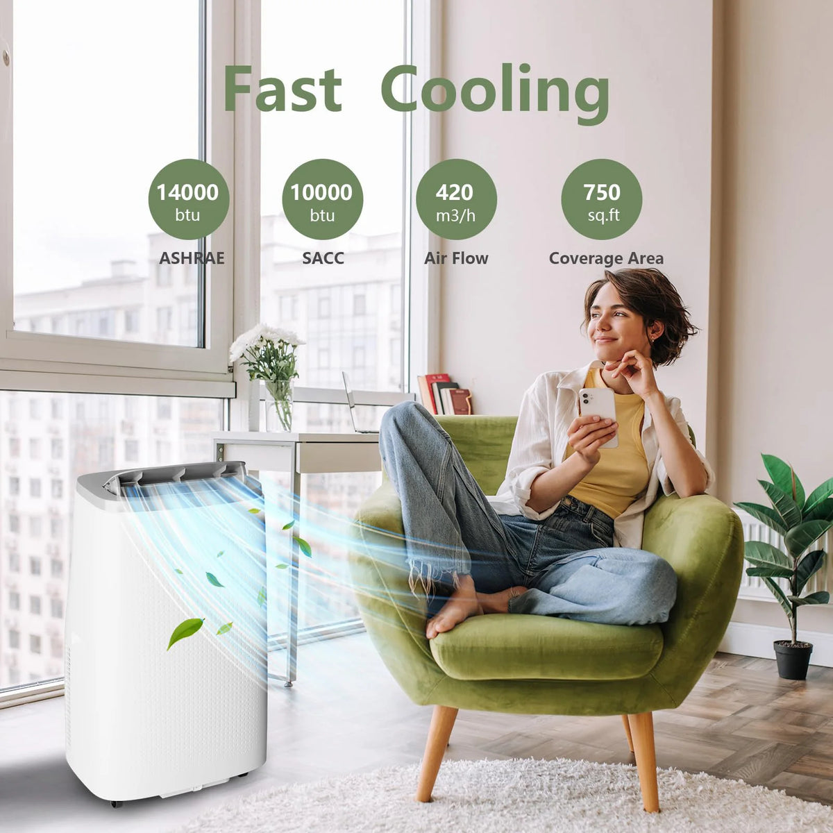 HiMISS 14000 BTU Portable Air Conditioner With Dehumidifier And Fan