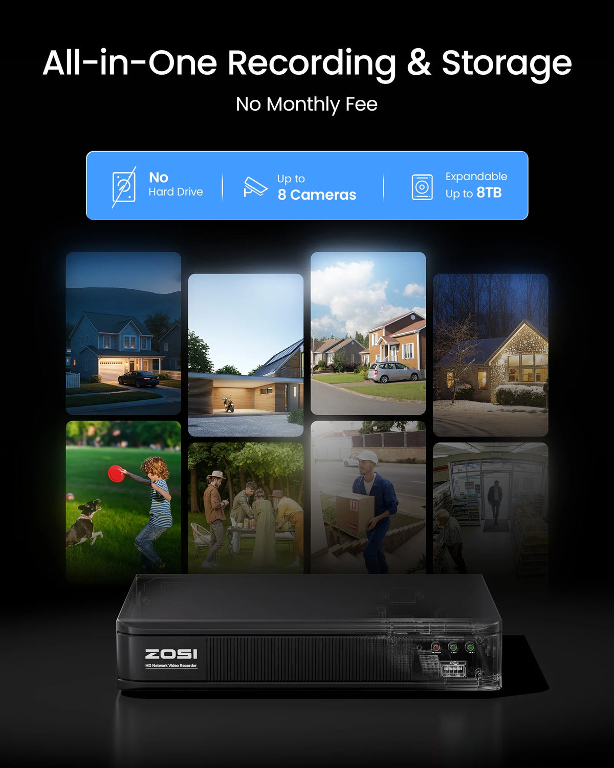 Zosi 1080P Security Camera System With H265 Plus Dvr Kit