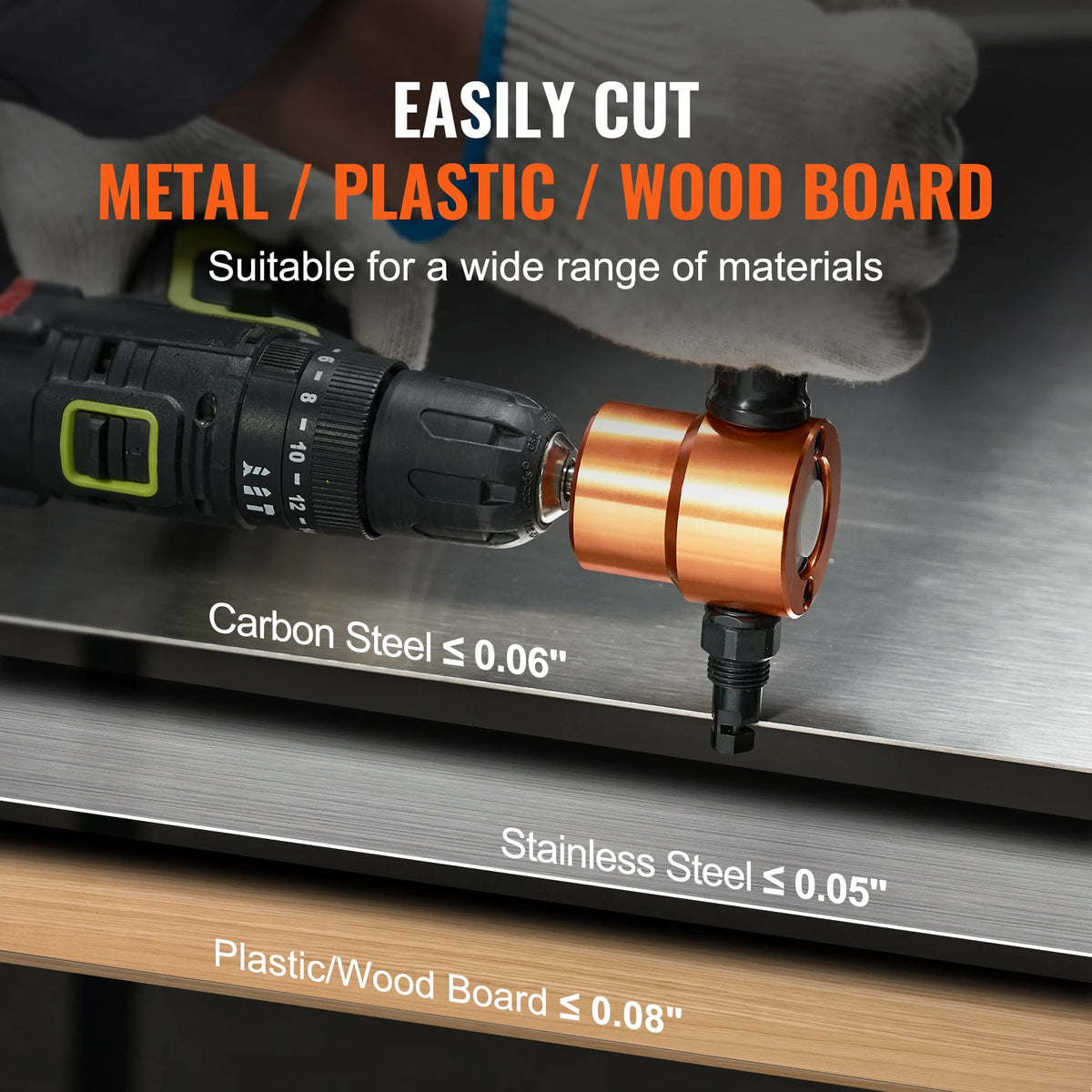 SucceBuy Double Head Sheet Metal Nibbler Cutter 360 Degree Metal Nibbler Drill Attachment with Extra Punch and Die Cutting Hole