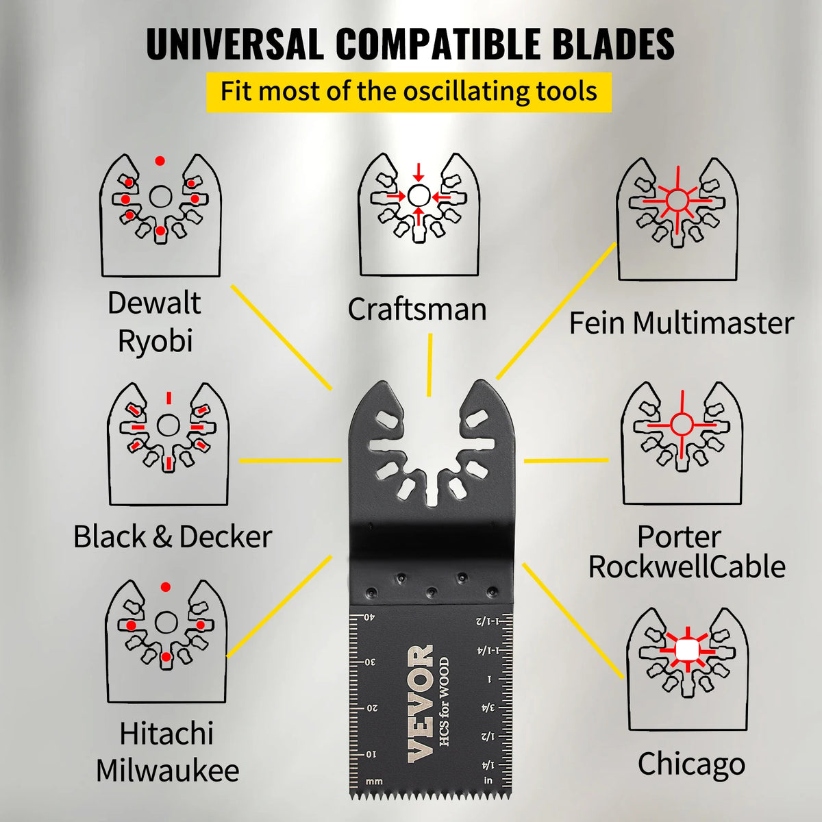 SucceBuy 100PCS Oscillating Saw Blades Multitool Quick Release Blades Kit HCS Tool Blades Cut Cutter for Wood Plastic Metal Nail