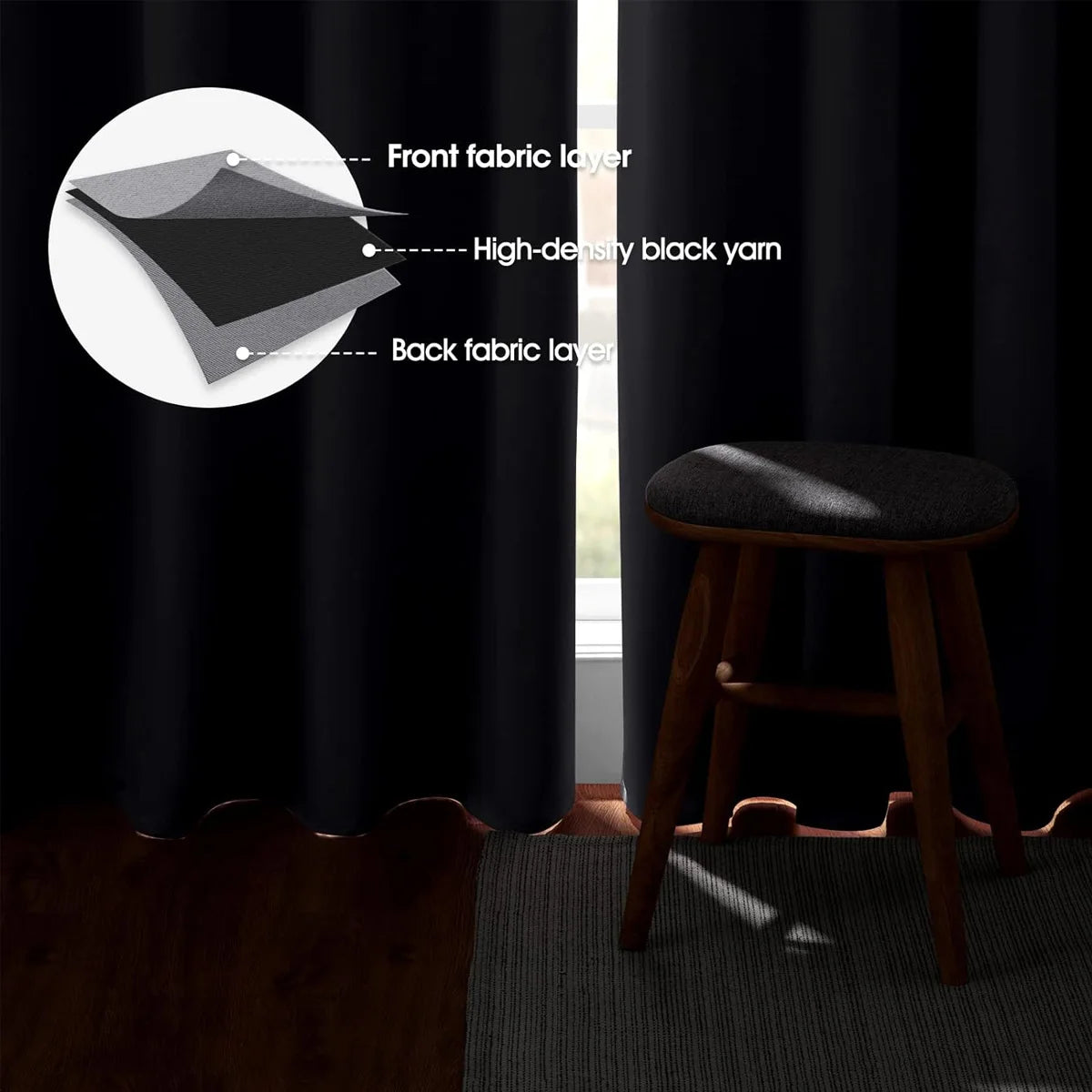 4 Pack Blackout Grommet Curtains For Bedroom And Living Room